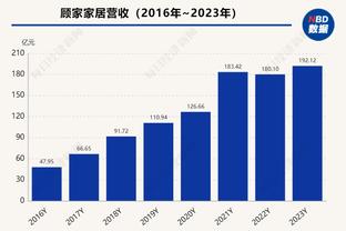 金宝搏188app最低提现截图1